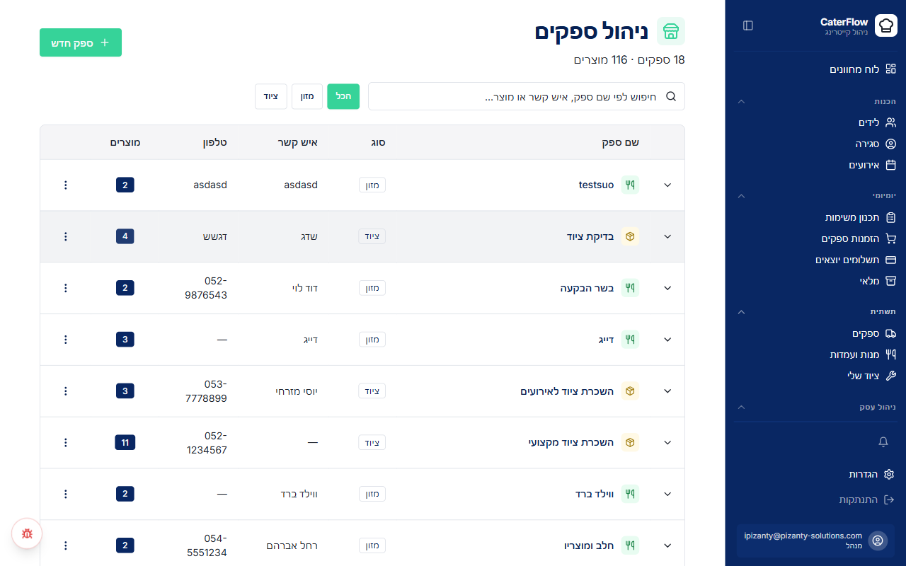 ספקים וציוד