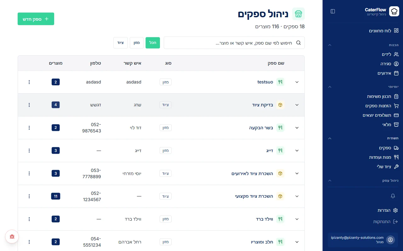 מסך ספקים וציוד בטובנטו