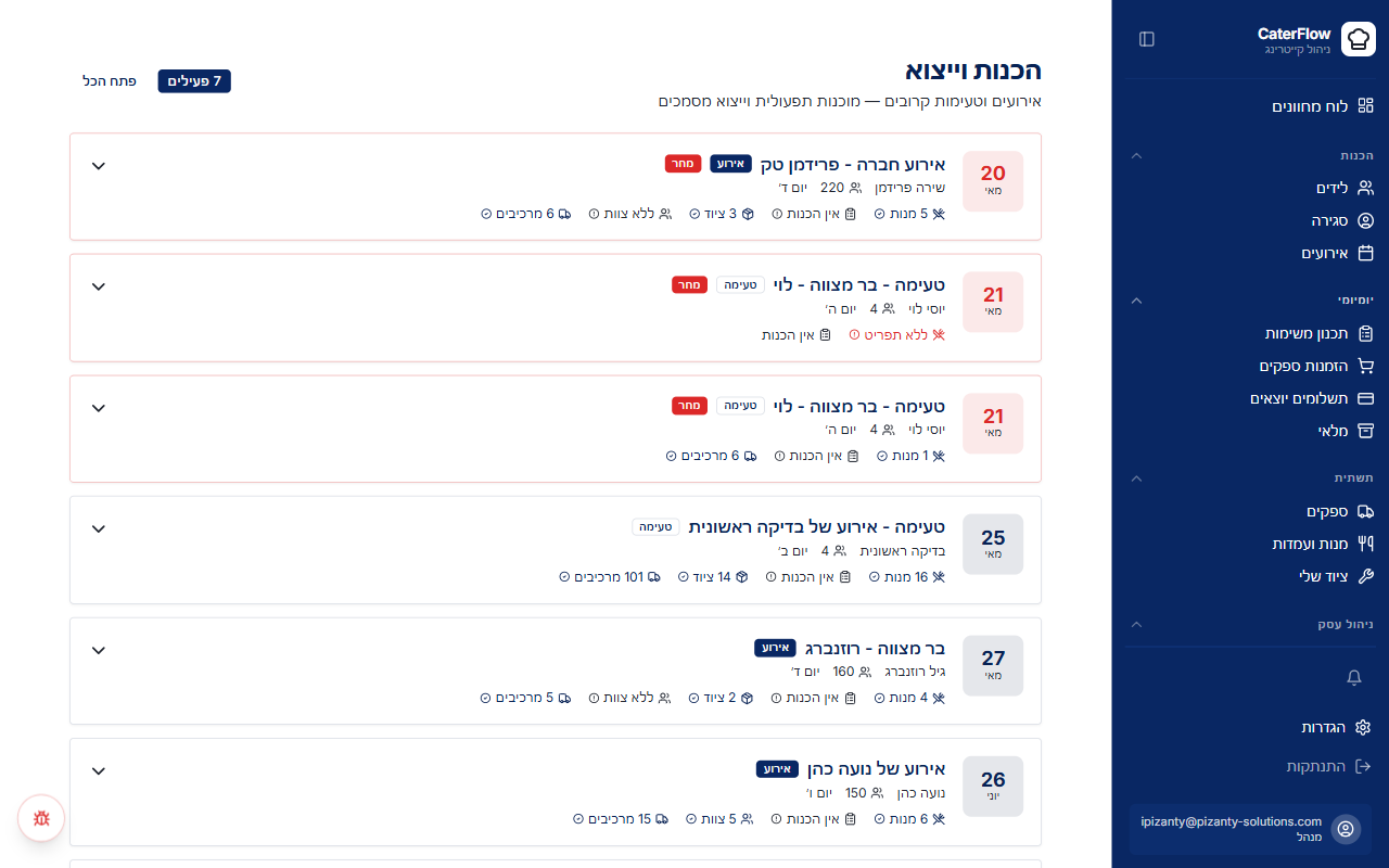 צוות ומשימות