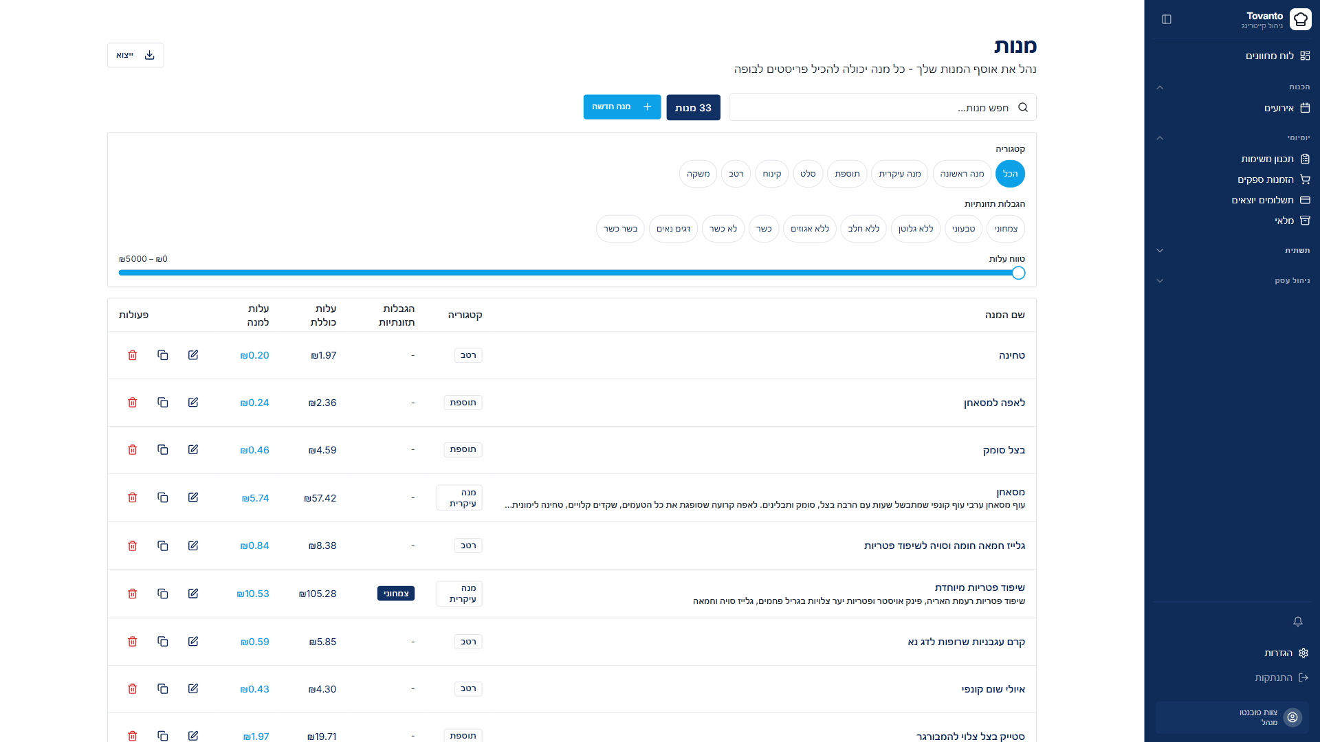 קטלוג המנות בטובנטו — ספריית מנות לקייטרינג שבה לכל מנה מוצגת עלות חומרי הגלם למנה והעלות הכוללת, עם סינון לפי קטגוריה (ראשונה, עיקרית, תוספת, קינוח) ולפי הגבלות תזונתיות כמו כשר, טבעוני וללא גלוטן.